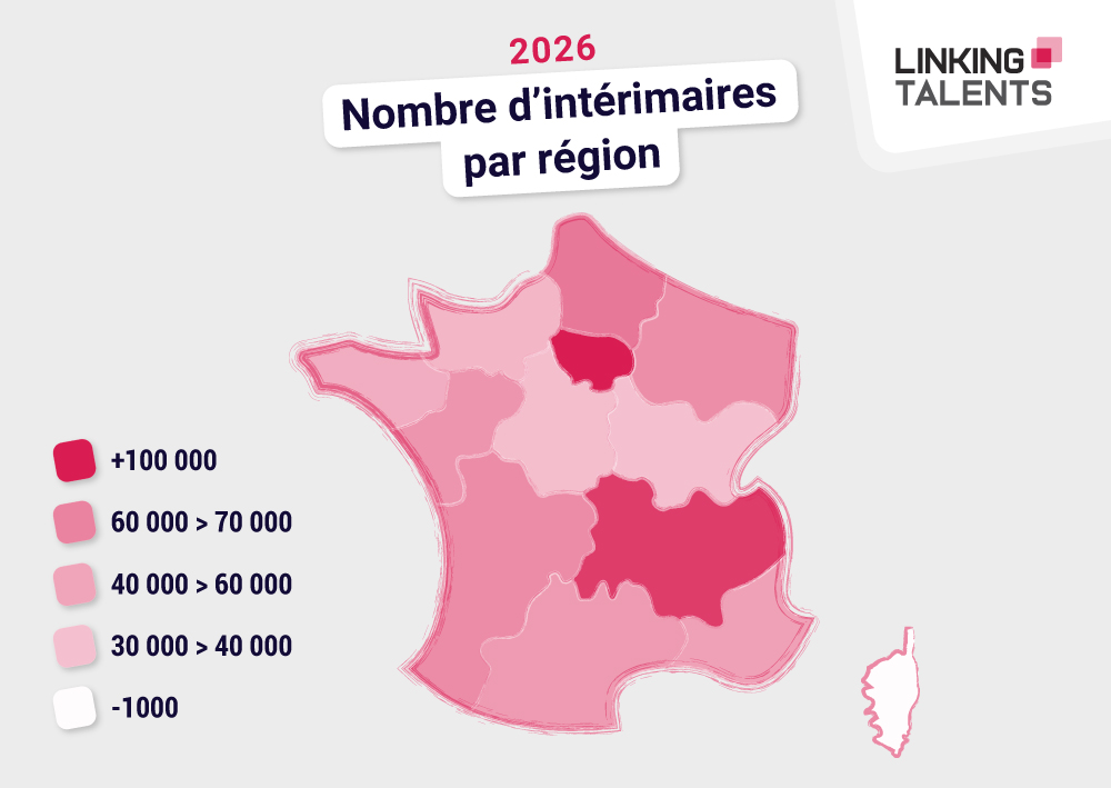 interim-regions-2026